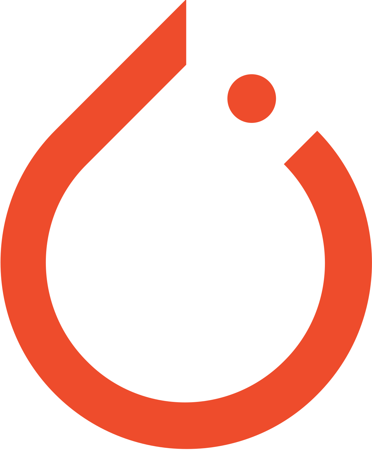 Pytorch Default